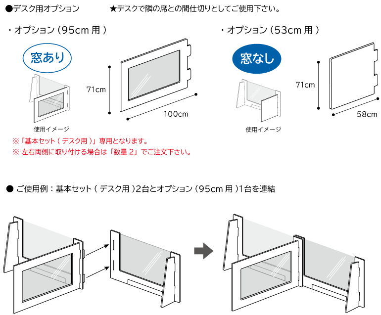 飛沫防止対策パネル「あんしんパネル」オプションパネル(デスク用のみ)　95㎝用・53㎝用使用例