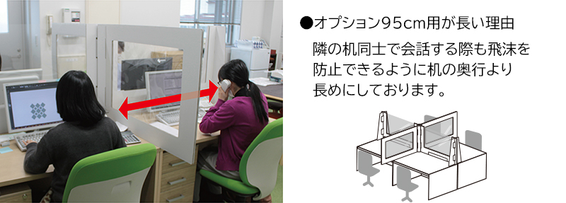 サイドが長い理由