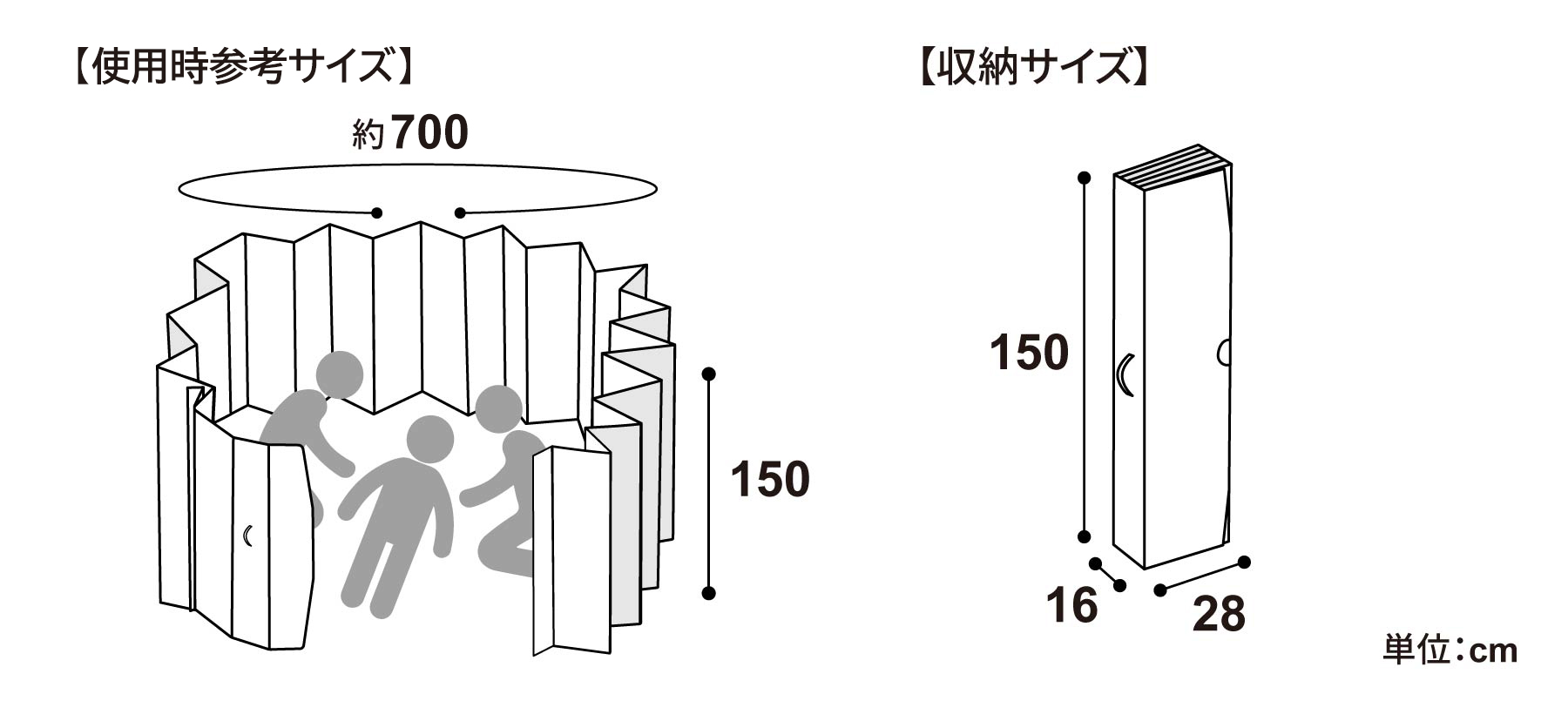 救護用パーテーション　あんしんウォール　プラダンタイプ