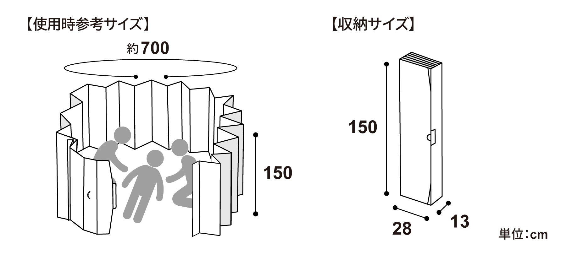 救護用パーテーション　あんしんウォール　段ボールタイプ